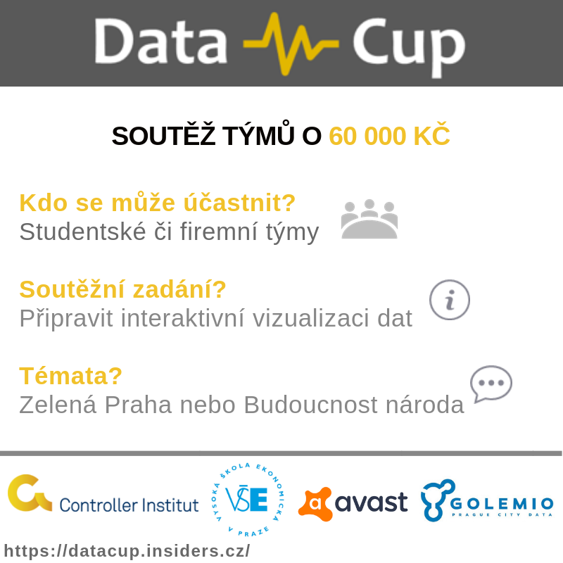 DataCup - soutěž o 60 000 Kč v ANALÝZE DAT