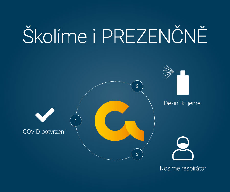 Hygienická opatření v Controller Institutu Hygienická opatření v Controller Institutu