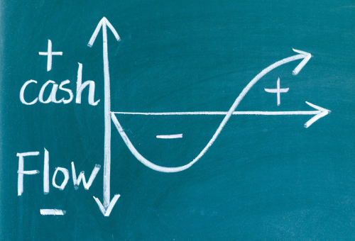 Cash management a řízení likvidity Cash management a řízení likvidity